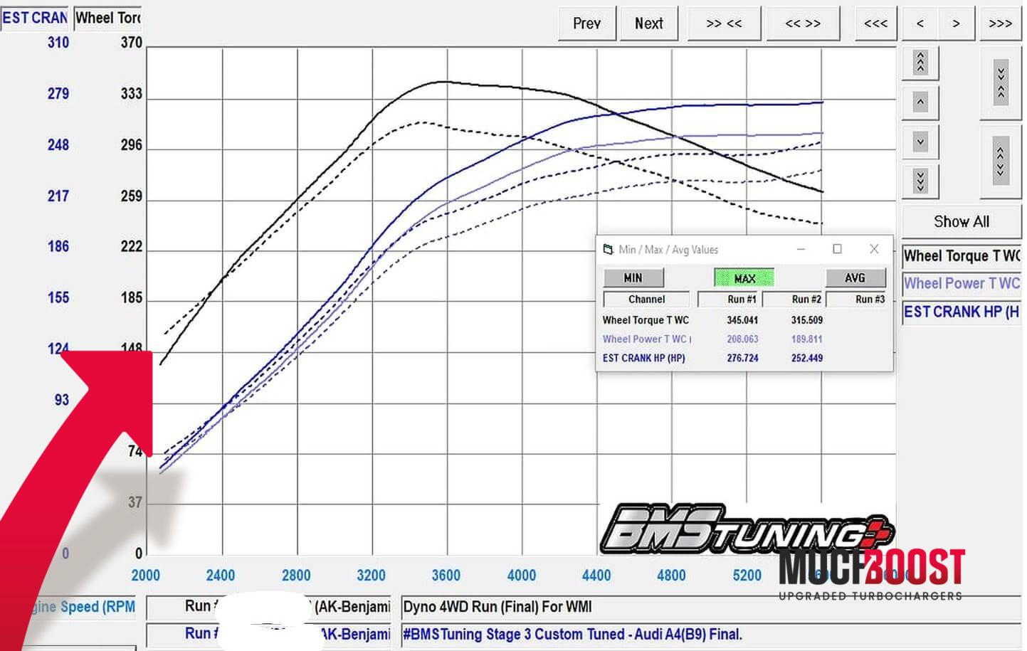 EA211 Hybrid Turbo Upgrade 1.4TSI Volkswagen Golf MK7, Seat Leon 5FB, Skoda Octavia III - Image 18