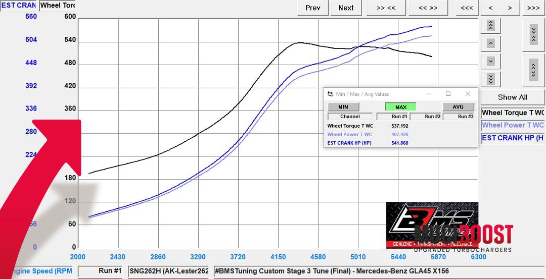 M133 Hybrid Turbo Upgrade MercedesAMG A45, CLA, GLA 2.0T - Image 5