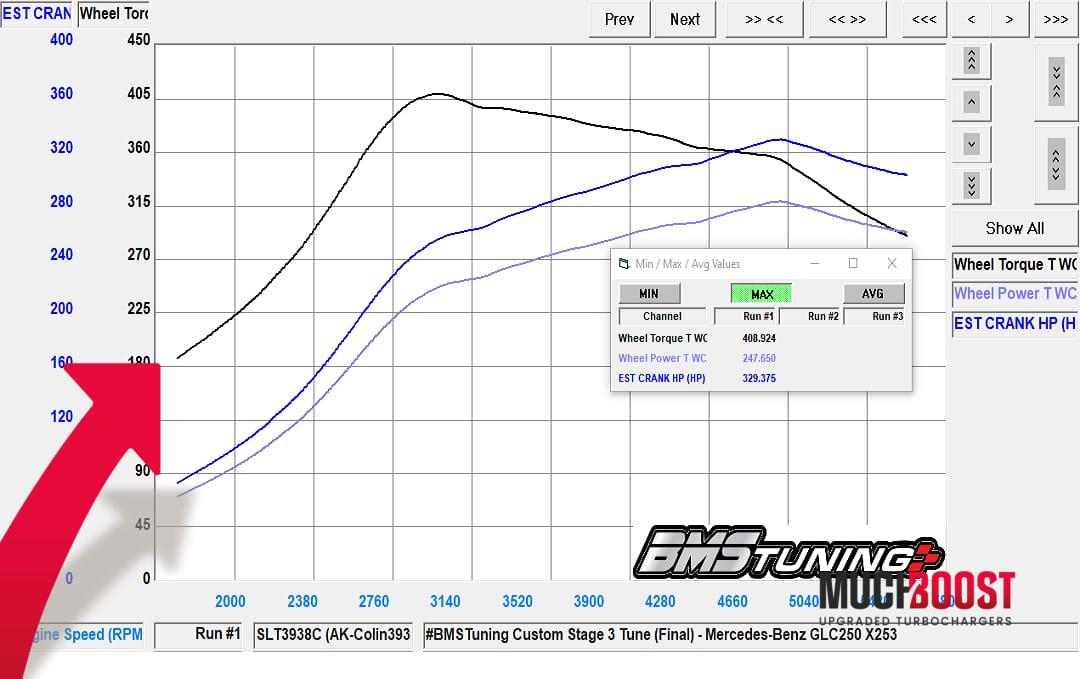M271 Hybrid Turbo Upgrade M274 Mercedes C300, C350, E350, Inifiniti Q50, Q60, Q70 - Image 9