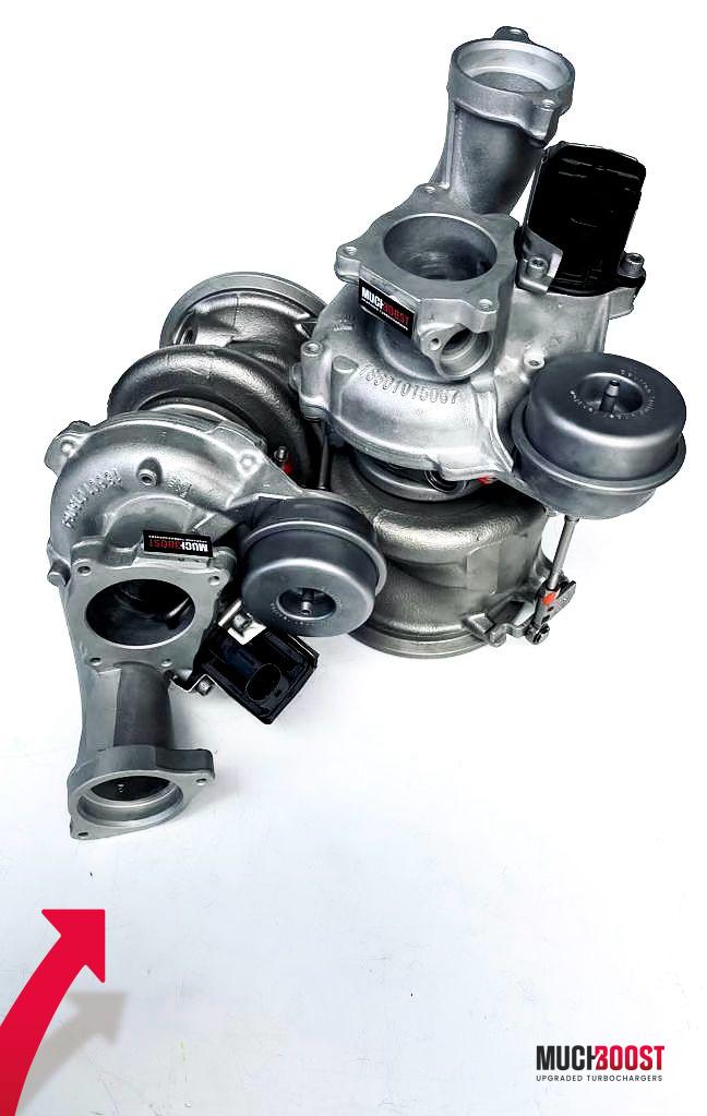 EA825 4.0TFSI Hybrid Turbo Upgrade Lamborghini Urus, Porsche Cayenne, Panamera, Audi RS6 RS7 C8, RSQ8, A8 60TFSI D5 - Image 5