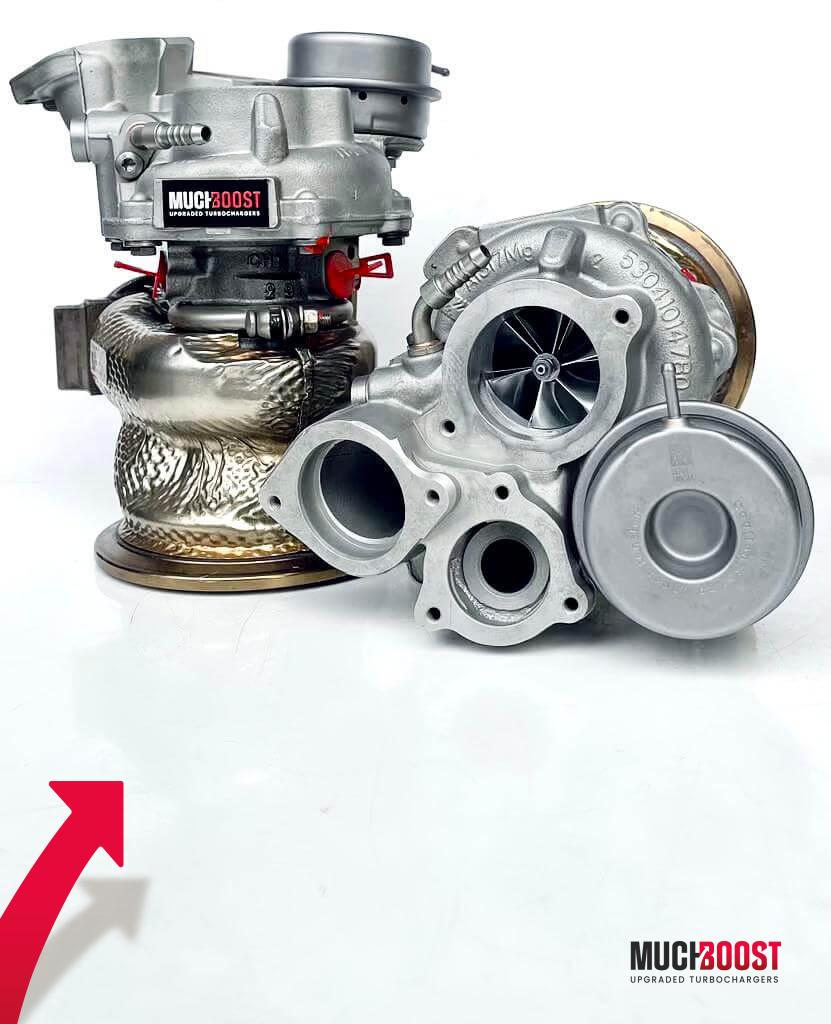 2.9TFSI Hybrid Twin Turbo Upgrade Audi RS4 B9, RS5 F5, Porsche Panamera 2.9 II - Image 2