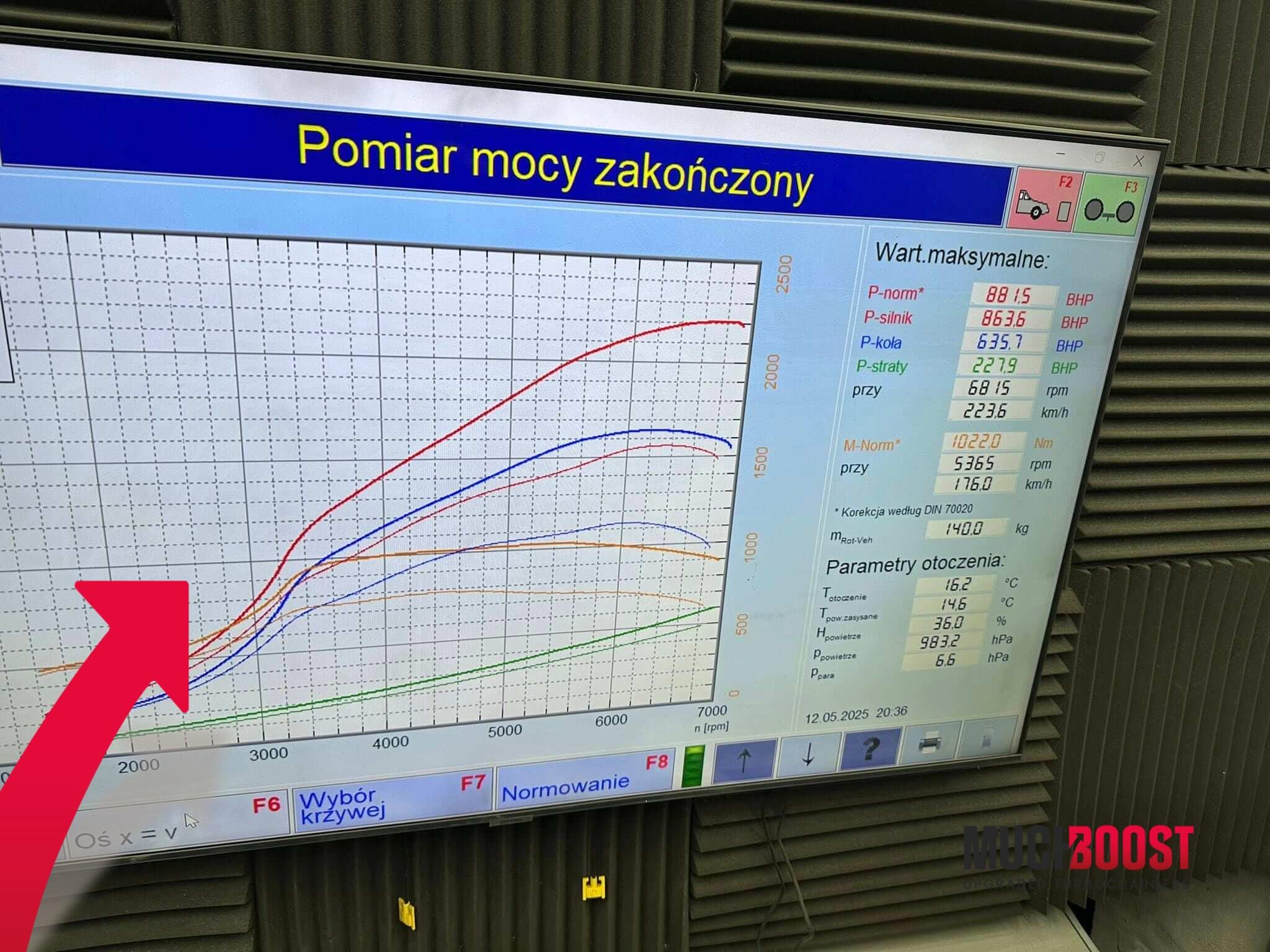 EA825 4.0TFSI Hybrid Turbo Upgrade Lamborghini Urus, Porsche Cayenne, Panamera, Audi RS6 RS7 C8, RSQ8, A8 60TFSI D5 - Image 7