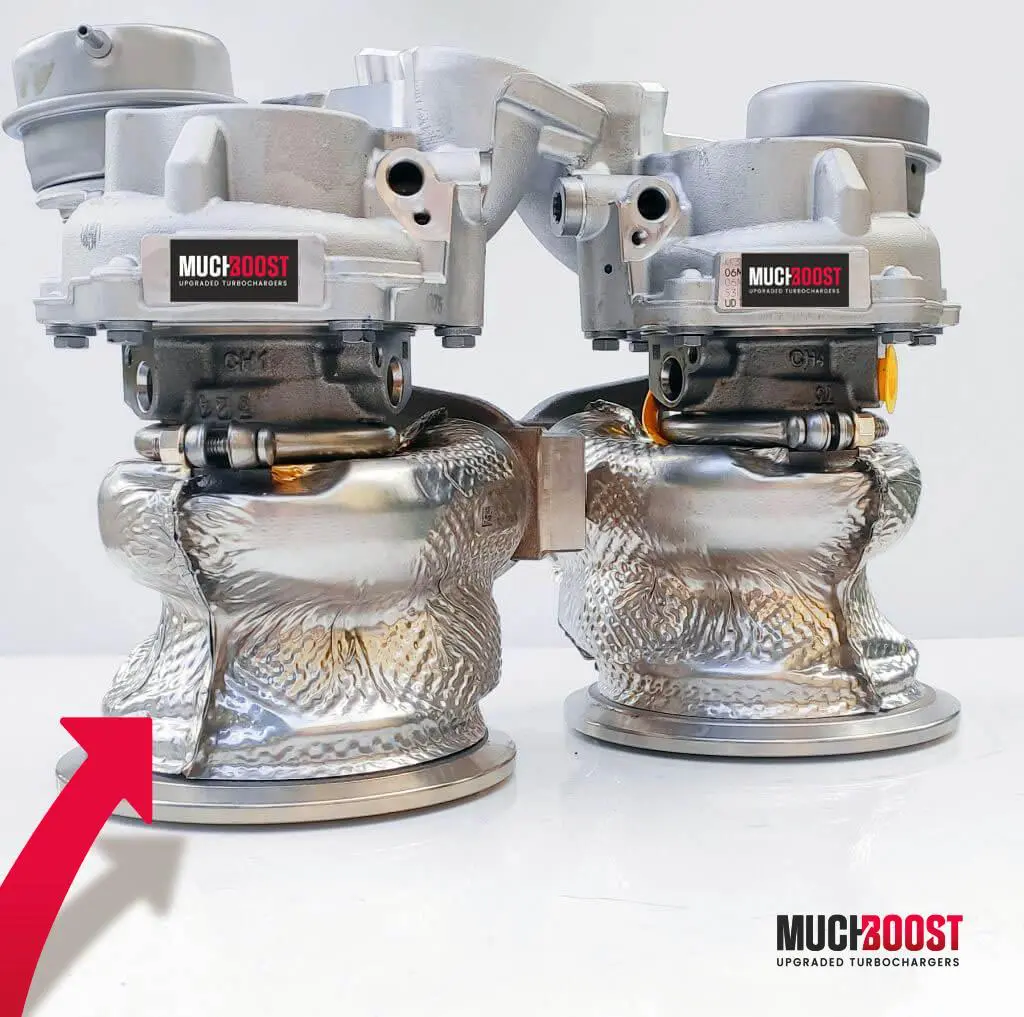2.9TFSI Hybrid Twin Turbo Upgrade Audi RS4 B9, RS5 F5, Porsche Panamera 2.9 II