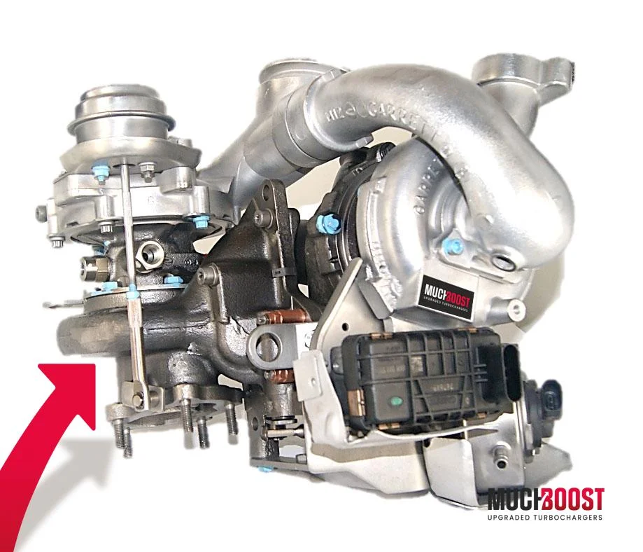 CQGB BiTDI 3.0 Hybrid Turbo Upgrade Audi A6, A7, SQ5, DEHA, CVUB - Image 2