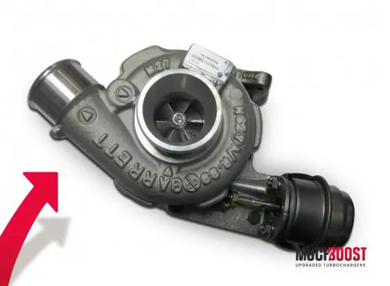 D4FB 1.6D Hybrid Turbo Upgrade Hyundai i30, Accent, Elantra, Kia Stonic, Cee'd, Soul Garrett