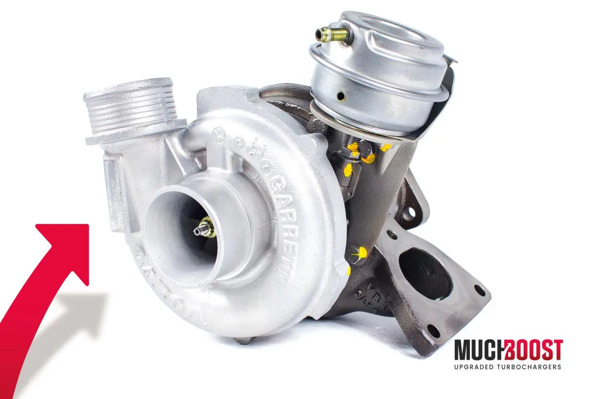 D5244T 2.4D Volvo Hybrid Turbo Upgrade Ball Bearings Volvo S60, S80, V70, XC90