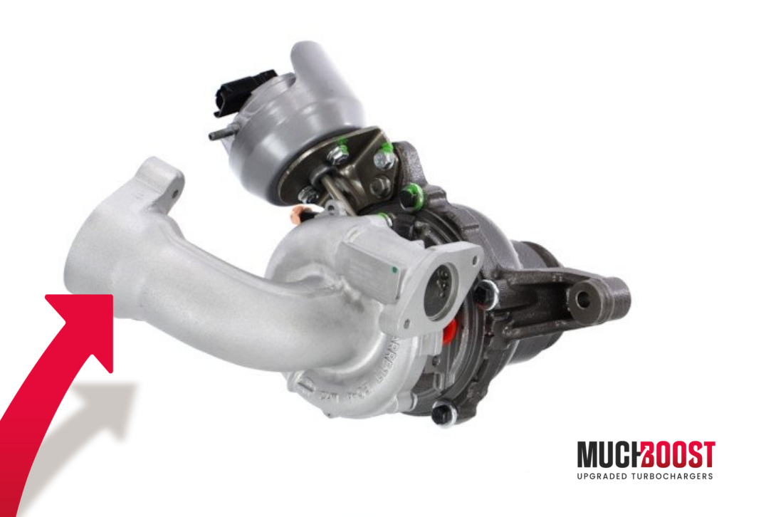 DW10CTED 2.0HDI Hybrid Turbo Upgrade Citroen C4, C5, Peugeot 3008, 407, 5008, 508, RCZ