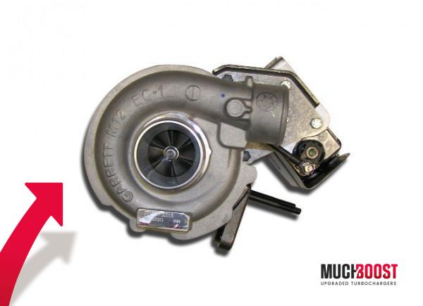 ENS RA428RT 2.8 CRD Hybrid Turbo Upgrade Jeep Wrangler