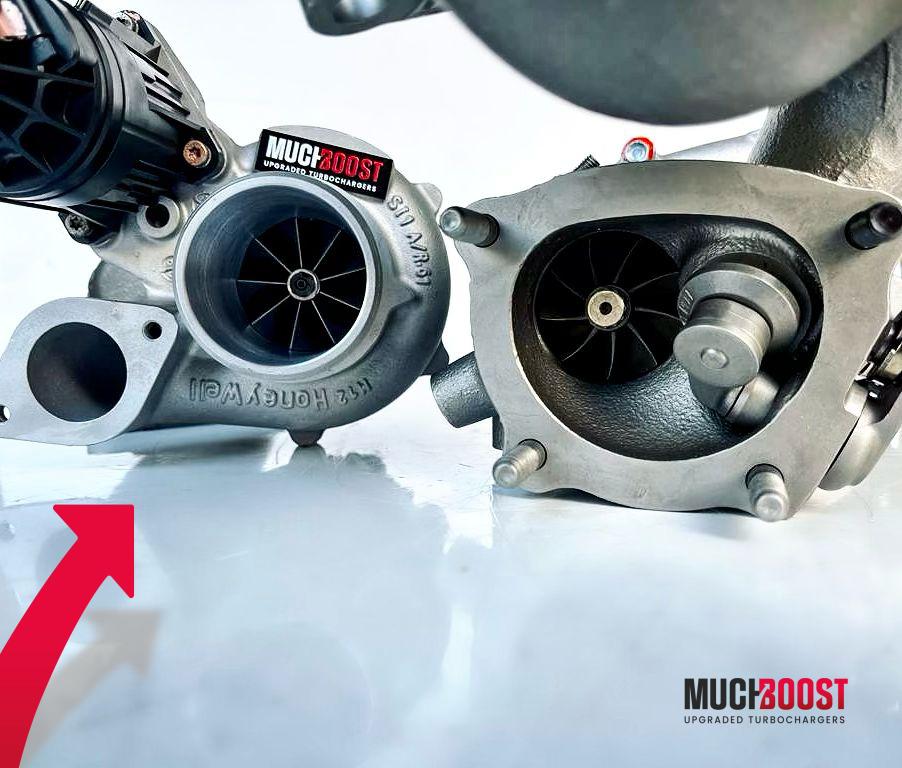 3.3 T-GDi Hybrid Twin Turbo Upgrade Kia Stinger GT, K900, Genesis G70, G80, G90