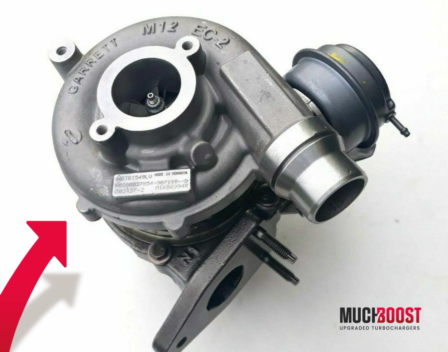 M9R 2.0 dCi Hybrid Turbo Upgrade Renault Megane III, Scenic III, Grand Scenic III