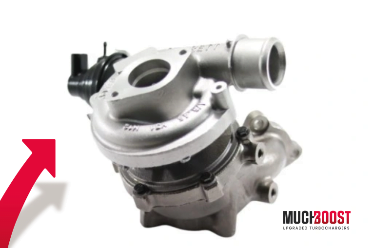 N22 Honda Hybrid Turbo Upgrade Honda Accord VIII, Civic IX 2.2 i-DTEC